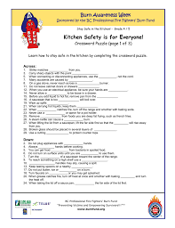 Knife, blender, chopsticks, fridge and more. Kitchen Safety Is For Everyone