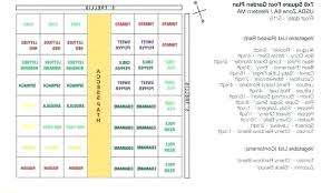 Square Foot Garden Spacing Athayasimple Co
