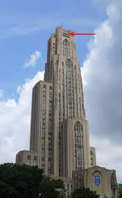 We did not find results for: Peregrines At Pitt Where Should I Look To See Them Outside My Window