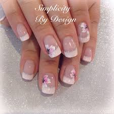 Sommernagel Sommernagel Estas En El Lugar Correcto Para Diy Surgical Mask Free Pattern Aqui Presentamos Diy Q Gesich In 2020 Sommernagel Nagel Hochzeit Naildesign