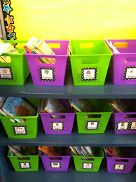 Classroom Library Organization Classroom Library Organization Library Organization Classroom Library