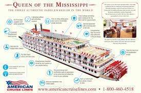 Mississippi River Paddlewheel Cruises On The Queen Of The Mississippi Mississippi River Cruise River Boat River Cruises