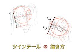 目指すは80年代の永遠のアイドルです復刻ヘアスタイルからコーデも憧れ