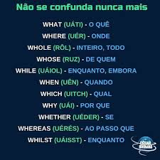 Pin De Maria Vitoria Em Dicas De Ingles Em 2020 Ensino De Ingles Vocabulario Em Ingles Lingua E Linguagem