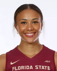 2025-26 Women's Volleyball Roster