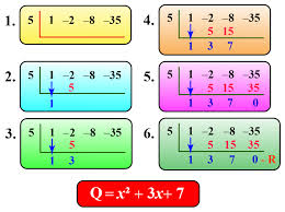 Maybe you would like to learn more about one of these? Synthetic Division Of Polynomials Methods Examples Cuemath