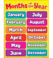 Months Of The Year Chart By