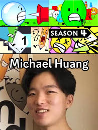 Welke schrijver is het best? : r/BattleForDreamIsland