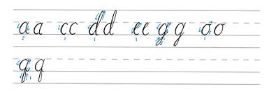 Dominando La Caligrafia Como Escribir En Cursiva .aprende escribir abecedario es un juego educativo infantil (4, 5, 6, 7, 8 años) para aprender a escribir o trazar las letras cursivas del • reconocer las letras y perfeccionar la pronunciación del alfabeto • la formación correcta de la letra: como escribir en cursiva