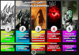 Hal ini juga dijabarkan oleh ibnu abbas yang mengatakan: 9 Tanda Kiamat Ideas Tanda Tsunami Waves Red Moon Rising