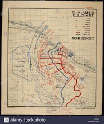 A Chart With The Title El Alamein C B Showing The Positions