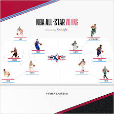 Pin On Miscellaneous