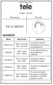 Greek And Latin Root Mini Anchor Charts Great For Interactive Journals Word Origins Root Words Teaching Vocabulary