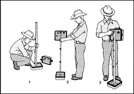 It will detect every target with 100% surety and helps you avoid yes, this detector is really an out of box metal detector. Http Www Fisherlab Com Industrial Manuals Tw 6 20reader 20870241 Pdf