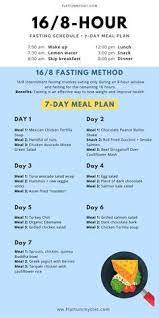 Pin On Weight Loss