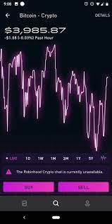 For example, investors pay a monthly fee of $5 for a robinhood. Is Robinhood Good For Crypto Trading Crypto Ml
