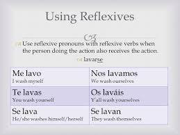 In spanish you use the second person singular to refer to yourself in the imperative way. Reflexive Verbs Avancemos 1 Spanish Ppt Video Online Download
