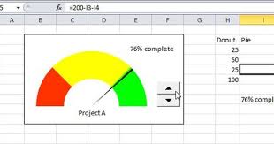 Gauge Chart In Excel Chart Powerpoint Tutorial Excel
