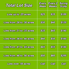 Lawn Mowing Price List Kozen Jasonkellyphoto Co