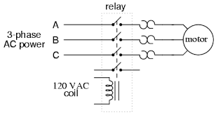 Contactors Electromechanical Relays Electronics Textbook