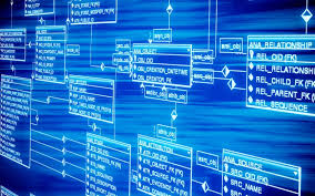 Perubahan struktur database dimungkinkan terjadi tanpa harus kelemahan dari dbms : Perbedaan Ddl Dml Dan Dcl Basis Data It Muchib Kreatif