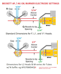 Oil Burner Electrode Assembly Inspection Cleaning Adjustment