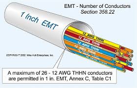 Image Result For Mike Holt Graphics Electrical Diagram Electrical Conduit Residential Electrical