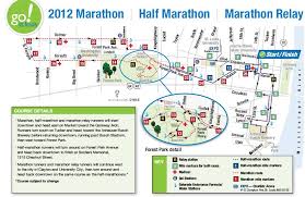 Go St Louis Half Marathon 2017 2018 Date Registration