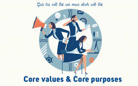 Giá trị cốt lõi và mục đích cốt lõi (Core values ​​& Core purposes) trong  Marketing là gì?