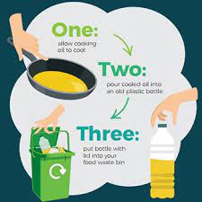 Cooking oil must cool to room temperature before it can be safely handled. How To Dispose Of Cooking Oil The Right Way Greencitizen