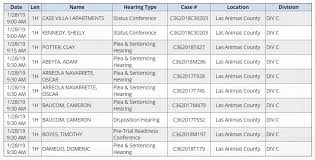 I want a copy of my mortgage. Court Docket Las Animas County All Things 81082 Facebook