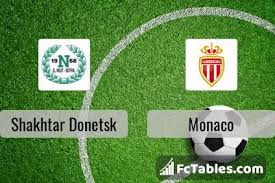 It has put them in second place behind leaders dynamo kyiv. Knlwumbiitq83m
