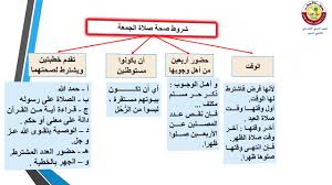 شرح صحيح البخاري يوميا عدا الجمعة بعد صلاة المغرب بالمسجد النبوي تنبيه بتاريخ ٢٧ شعبان ١٤٣٦هـ من عبدالمحسن بن حمد العباد البدر: Ø´Ø±ÙˆØ· ØµØ­Ø© ØµÙ„Ø§Ø© Ø§Ù„Ø¬Ù…Ø¹Ø© Ø§Ù„ÙÙ‚Ù‡ Ø³Ø§Ø¨Ø¹ 7 4 2020 Youtube