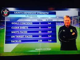 Paul Noyce (@NoycePaul)