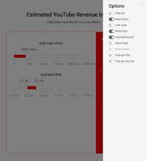 Check spelling or type a new query. Free Youtube Money Calculator Estimate Youtube Earnings By Video Channel Peakd