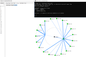 Image result for zenmap
