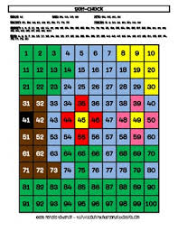 Earth Day Hundreds Chart Hidden Picture Activity For Spring Math