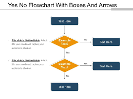 Yes No Flowchart With Boxes And Arrows Powerpoint Slide