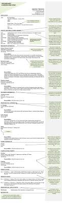 Psychology Cv And Resume Samples Templates And Tips