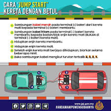 Panasonic henti pengeluaran bateri, panel solar akibat persaingan. Jpj Malaysia On Twitter Cara Jump Start Kereta Dengan Betul
