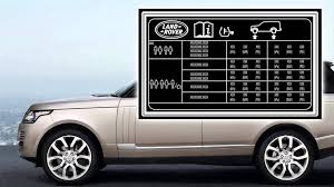 2014 range rover tire pressure monitoring system land rover usa