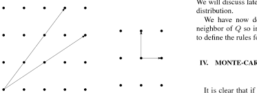The plaintiff sent in bids for all the six vehicles. Example Of Lattice Reduction For A Square Lattice Random Initial Basis Download Scientific Diagram
