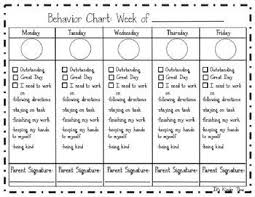 Editable Behavior Chart Education Kindergarten Behavior