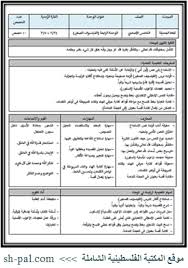 تحضير الوحدة الرابعة والخامسة في اللغة العربية للصف الخامس الفصل الثاني وفق النظام الجديد المخرجات المكتبة الفلسطينية الشاملة