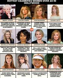 HOTTEST CELEBRITY WOMEN OVER 60 IN HOLLYWOOD Where Beauty Meets Power,  Talent, and Timeless Glamour Hollywood once believed women disappeared  after 40. These women proved the industry wrong. In their 60s, 70s,