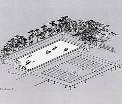 Pin On Landscape Japanese Gardens