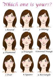 Face Shapes Face Shapes Face Shape Hairstyles Angular Face