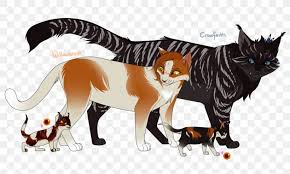 See more ideas about warrior cat, warrior cat drawings, cat drawing. Warriors Cat Drawing Firestar Lionblaze Png 1152x693px Warriors Art Carnivoran Cat Cat Like Mammal Download Free