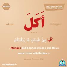 Imparfait, présent, passé simple, futur, passé composé. Arabe Classe On Twitter Le Verbe Manger Est Le 29eme Verbe Le Plus Repandu Dans Le Coran Et Un Des Verbes Les Plus Courants Dans La Langue Arabe Https T Co Asa95omzt0