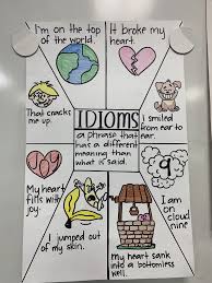 4th Grade Writing Idioms Describing Emotions Language